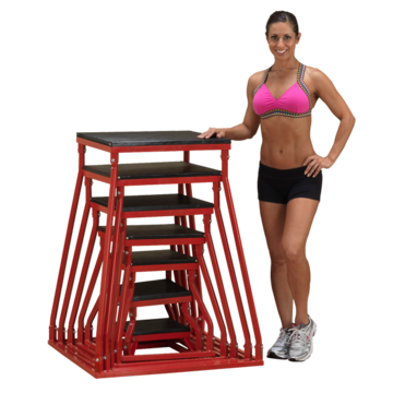 Body-Solid Plyo Boxes